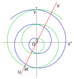 Archimedean-spiral-2.svg